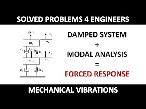 Modal Analysis Forced Response Example 1