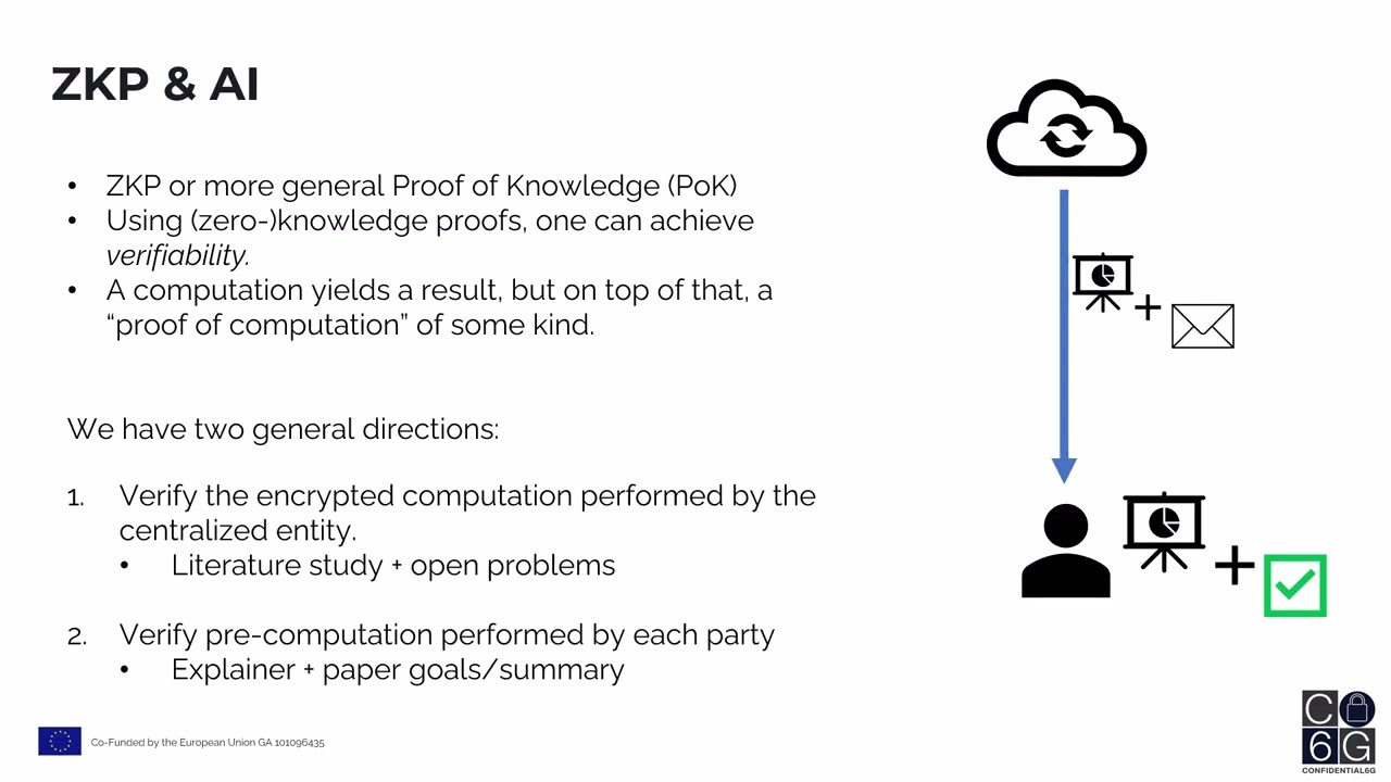 CONFIDENTIAL6G Project Overview | EuCNC & 6G Summit 2025