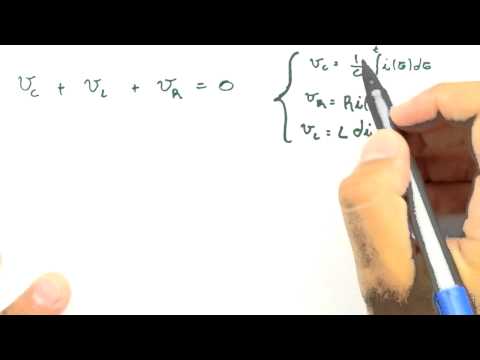 Me Salva! RLC28 - Circuito RLC Série - Resposta Natural