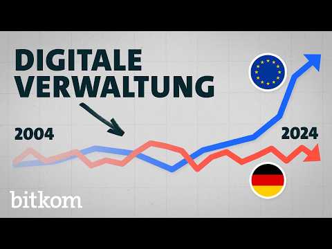Digital government - Has Germany fallen behind? | #Documentation