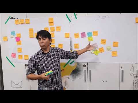 Meetup Eventstorming con Uzi  Mamani 2018-06-19