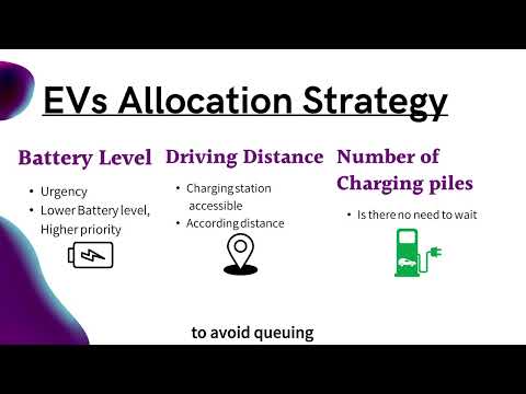 2023中总全国中学科技创新比赛 STI Competition 2023