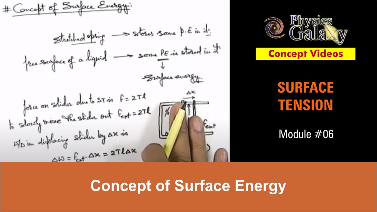 Class 11 Physics | Surface Tension | #6 Concept of Surface Energy | For JEE & NEET