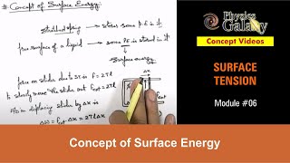 Class 11 Physics | Surface Tension | #6 Concept of Surface Energy | For JEE & NEET