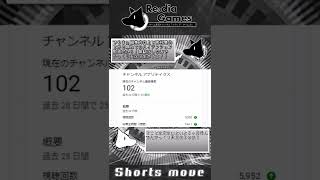 チャンネル登録数１００人達成ショート動画　＃shorts