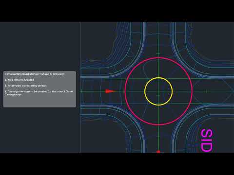 Roundabout Tool | Before you start