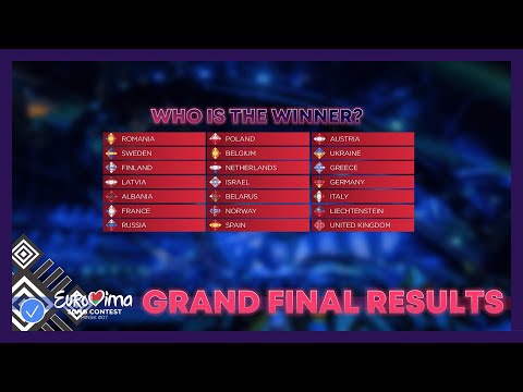 Grand Final RESULTS | Minsk | Eurovima Song Contest 7