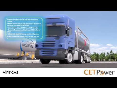 LNG Plant Development