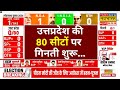 UP Election Results 2024 Live । Lok Sabha Election 2024 News Live । Latest Updates । Hindi News