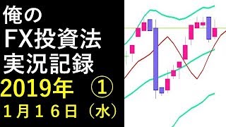 俺のFX投資法の実況記録　2019年１月１６日（水）　最後まで録画できず！