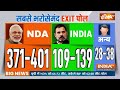 Lok Sabha Election 2024 Exit Poll LIVE: Rahul Gandhi की रायबरेली से करारी हार ! NDA - Video