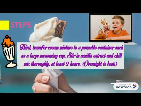 Text Procedure "How to make an Ice Cream"by Azizah