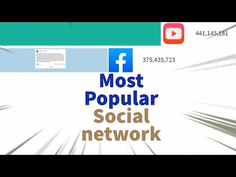 Most Popular Social Networks 2003 - 2018 | Top 10 Most Popular Social Media Platforms
