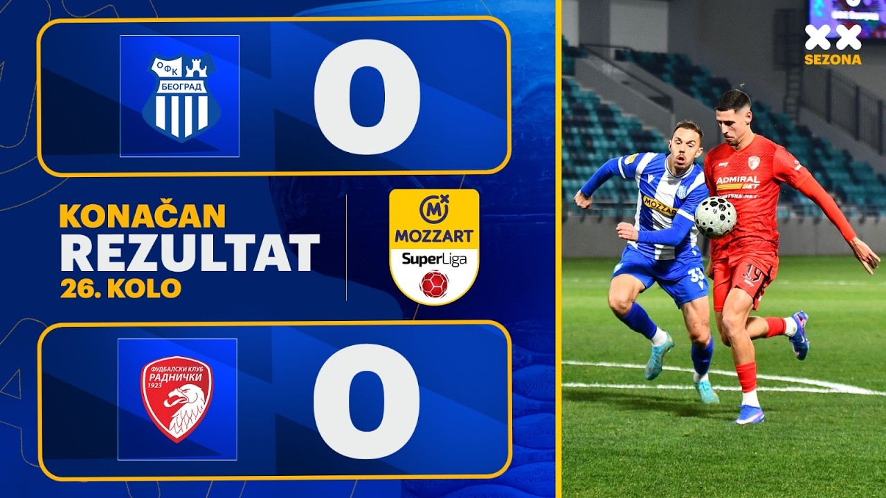 OFK Beograd vs FK Radnički 1923 Highlights