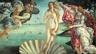 L'Evoluzione del Concetto di Bellezza Femminile nell'Arte e nella Società