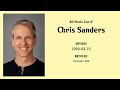 Chris Sanders Movies List Chris Sanders Filmography Of Chris Sanders