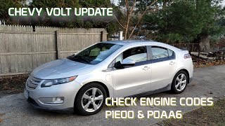 2013 Chevy Volt (Gen 1) Update With High-Mileage (202k Miles) – Hybrid Codes P1E00 & P0AA6 Explained