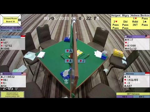 2018 Summer NABC - Spingold F 2/2 Closed