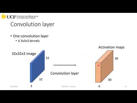 CAP5415 Lecture 9 [Introduction to Convolution Neural Networks - Part II] - Fall2021