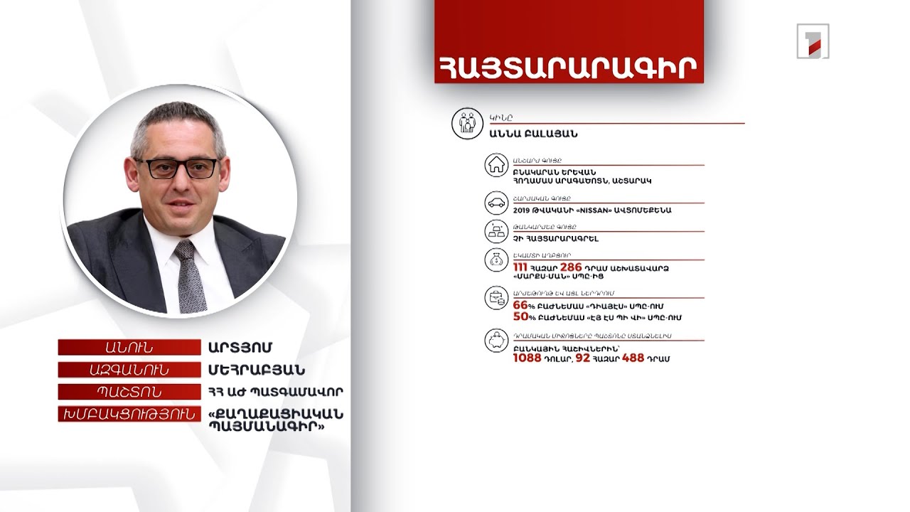 Բնակարան, 8 մլն 980 հազար դրամ. ՀՀ ԱԺ պատգամավոր Արտյոմ Մեհրաբյանի հայտարարագիրը