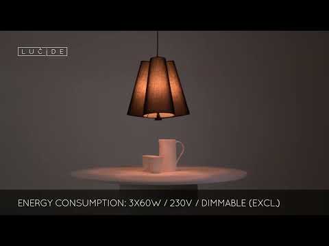 Превью видео