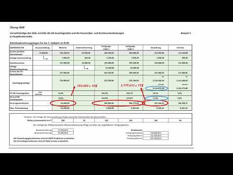 BAB mehrstufig, erweitert mit Kostenüber- und Kostenunterdeckung