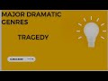 What Is Tragedy F Explanation In Malayalam Dramatic Genres UGC NET Fath