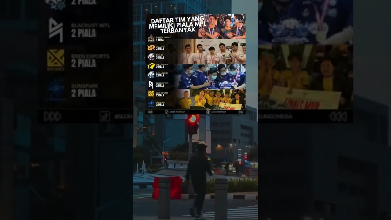 Pemilik Piala Mpl terbanyak😎#mobilelegend#rrq#evos#onic