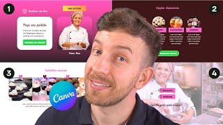 Como criar um SITE no CANVA | Fácil e Profissional, com várias Páginas e domínio Grátis