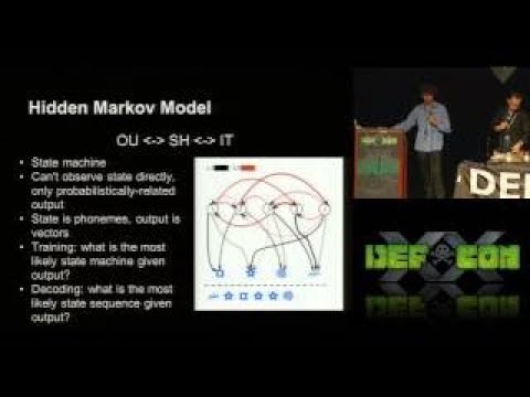 DEF CON 20 Busting the BARR Dustin Hoffman, Semon Rezchikov