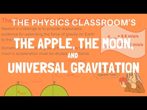 The Apple, the Moon, and Universal Gravitation