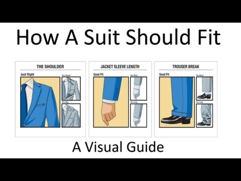 How A Suit Should Fit |  Buy A Proper Fitted Suit | What Good Fitting Suits Look Like Video Tutorial