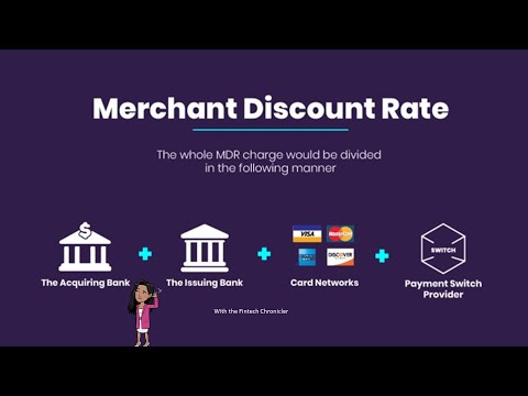Merchant Discount rates and Credit Cards | How do credit cards make money