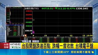 台股基本面強勁營收破5兆！大摩按讚台積電AI供應鏈蓄勢衝45K｜三立財經iNEWS