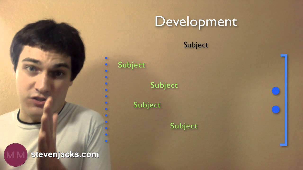 Fugue Form -- Music Minute #20