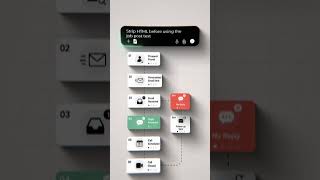 Thumbnail for Been playing with this cool ai tool from genspark