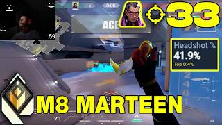 marteen Reyna Icebox RADIANT ACE