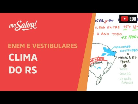 Clima do RS - Geografia UFRGS - Me Salva!