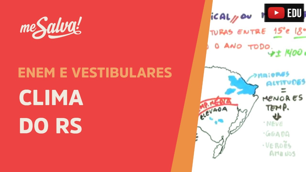 Clima do RS - Geografia UFRGS - Me Salva!