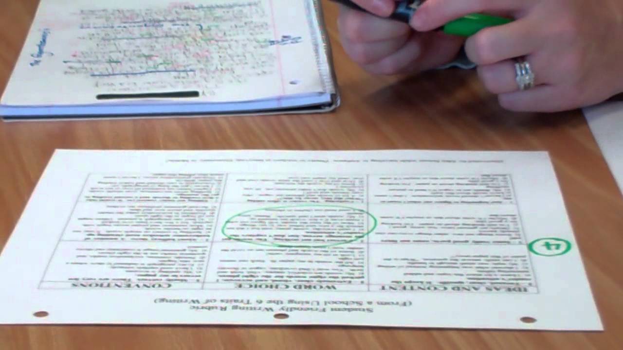 Authentic Literacy Instruction