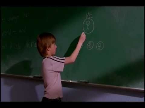 Трейлер "Заплати другому" (2000)