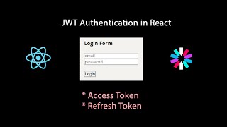 Authentication Implementation using Access & Refresh Tokens in React