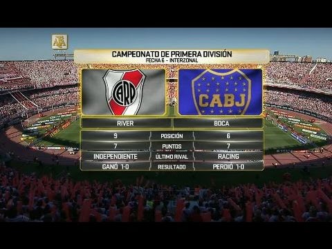 River - Boca- Fecha 6. Primera División 2016.