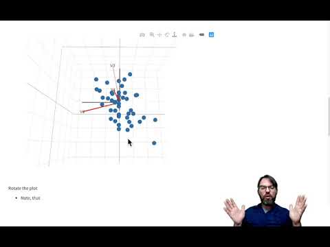 HDA- 2.3 - Geometric Interpretation of the Singular Value Decomposition by example