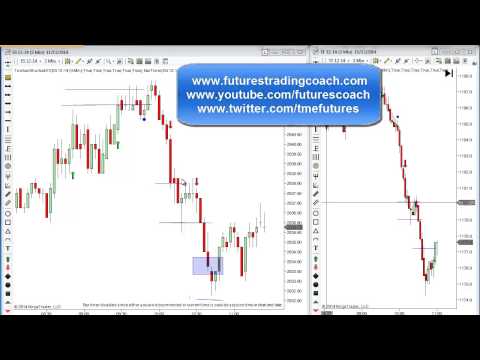 111314 -- Daily Market Review - Live Call Room