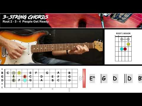 People Get Ready - Rod Stewart | GUITAR LESSON | Triads Chords