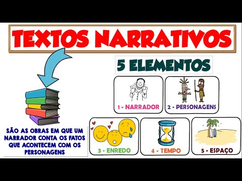 📚 Textos NARRATIVOS 📚 O que são? Elementos, Características, Partes e Tipos de textos narrativos