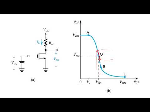 45 Transistor Amplifier Basic Principles