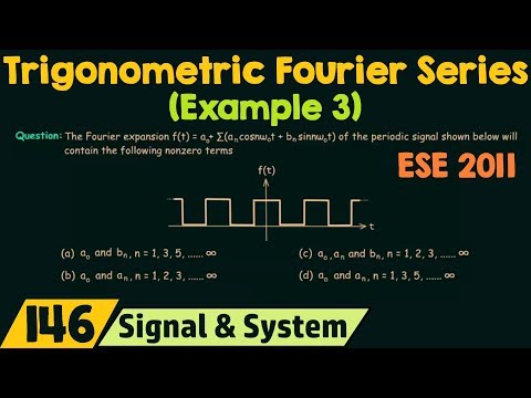 Introduction to Fourier Series