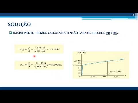 EXEMPLO 1   Propriedades Mecânicas
